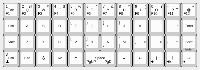Practical Keymap Layout